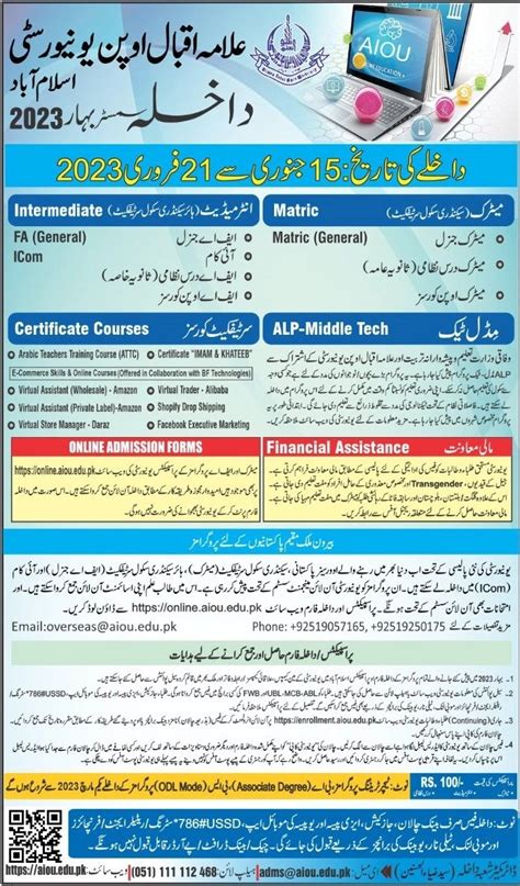 AIOU FA Result 2023.